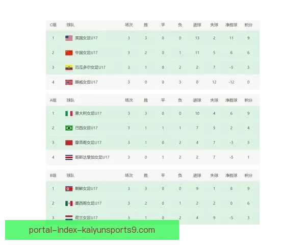 巴拉圭女足憾负智利女足一球定胜负关键对决尽显南美女足强度激烈